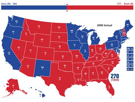 Presidential Election of 2000 .